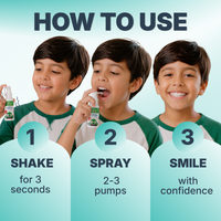 CariSpray Kids – Cavity Protection Oral Spray