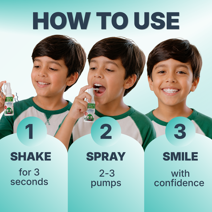 CariSpray Kids – Cavity Protection Oral Spray