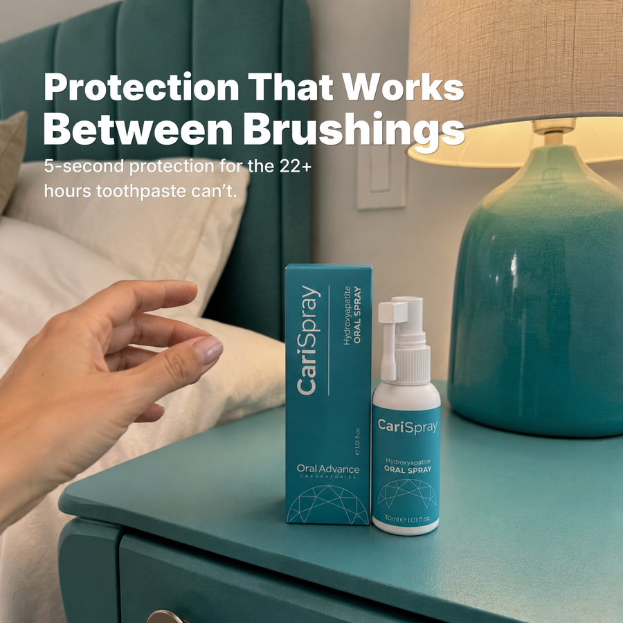 CariSpray -  Hydroxyapatite Oral Spray