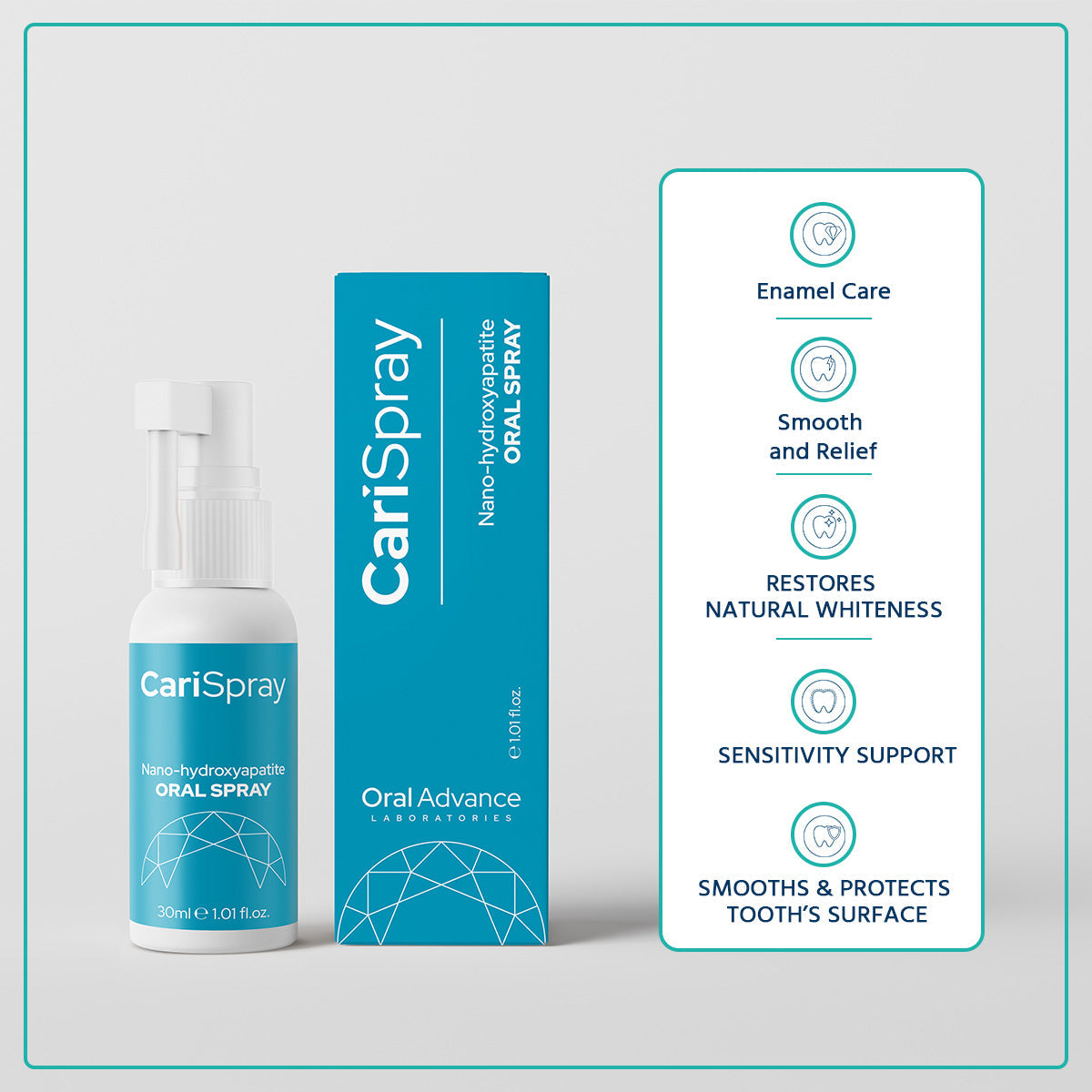 CariSpray nano-hydroxyapatite oral spray benefits 