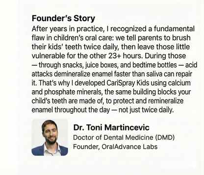 CariSpray Kids – Cavity Protection Oral Spray