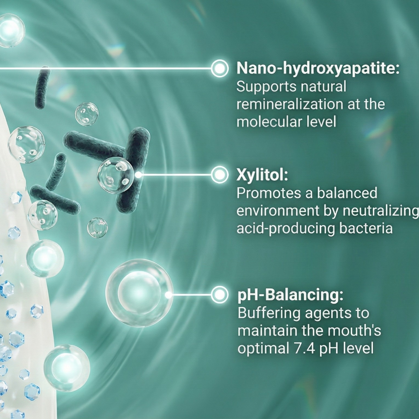 CariSpray Nano-Hydroxyapatite Oral Spray