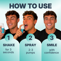 CariSpray -  Hydroxyapatite Oral Spray