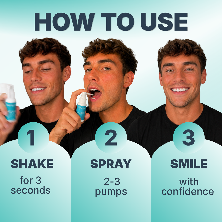 CariSpray -  Hydroxyapatite Oral Spray