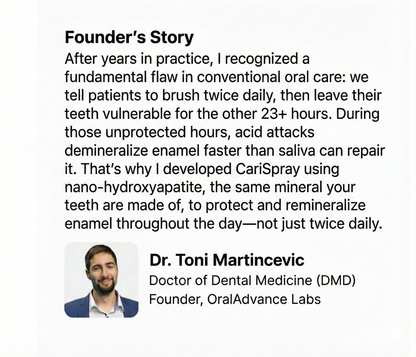 CariSpray Nano-Hydroxyapatite Oral Spray